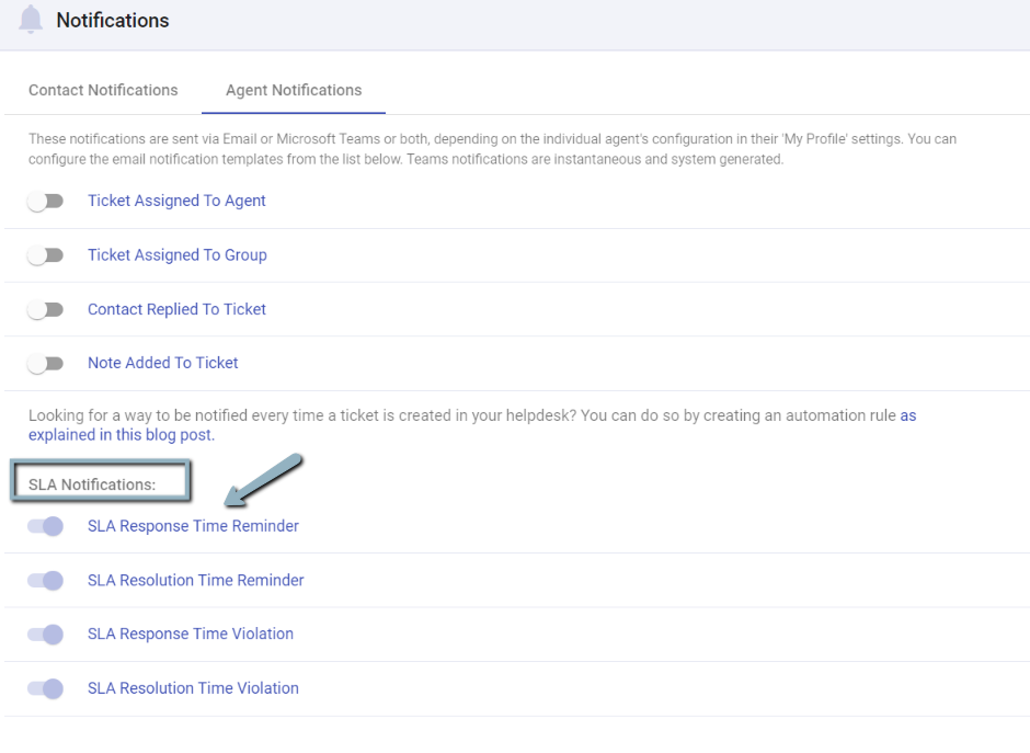 choosing a particular SLA notification