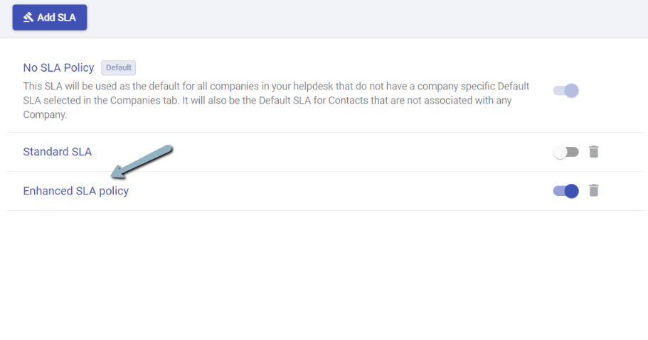 clicking on the enhanced SLA policy