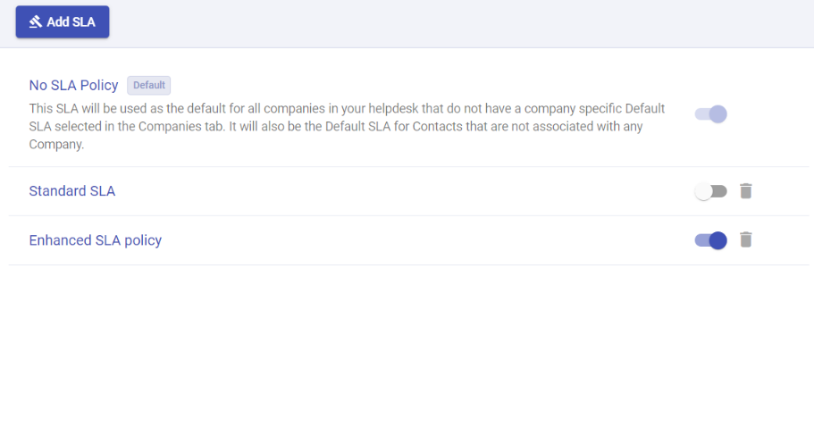 Enhanced SLA policy appears in the helpdesk