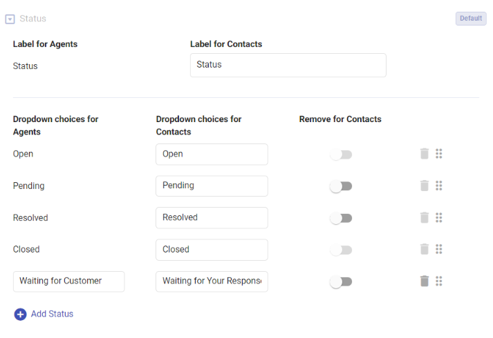 custom ticket status customer response example