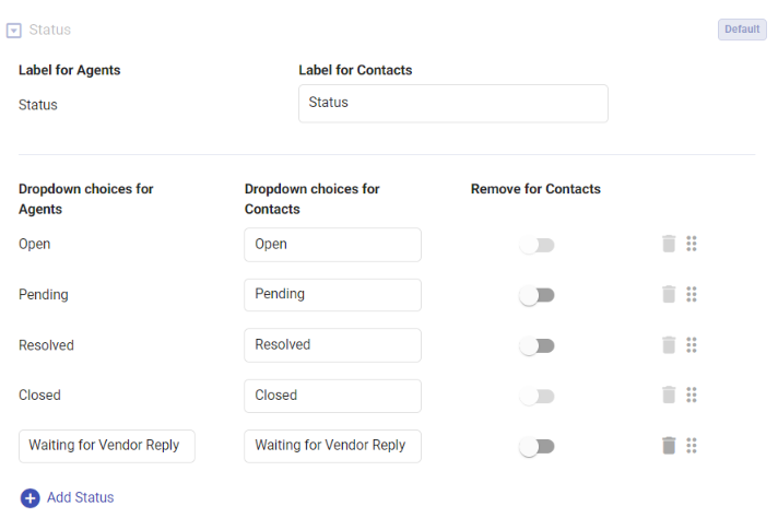 custom ticket status third-party vendor example