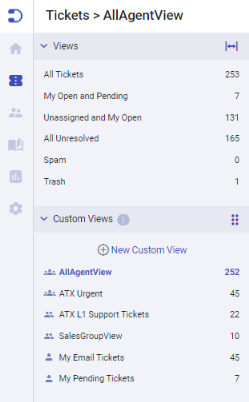 custom view appears with numbers which denotes the number of tickets corresponding to each custom view