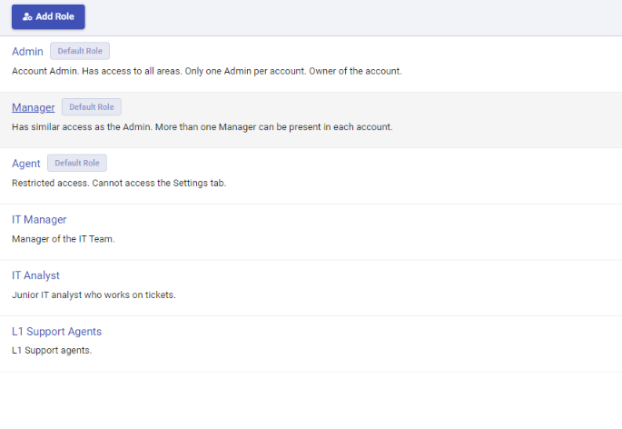 L1 Support Custom Role