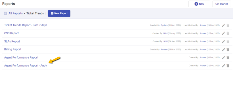 agent performance report for andy is created