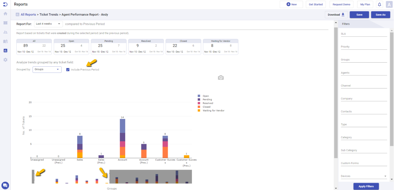 drag and drop slider in the ticket trends report