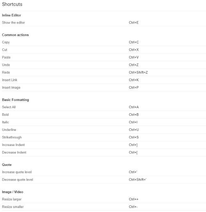 Shortcuts that you can use in text editor