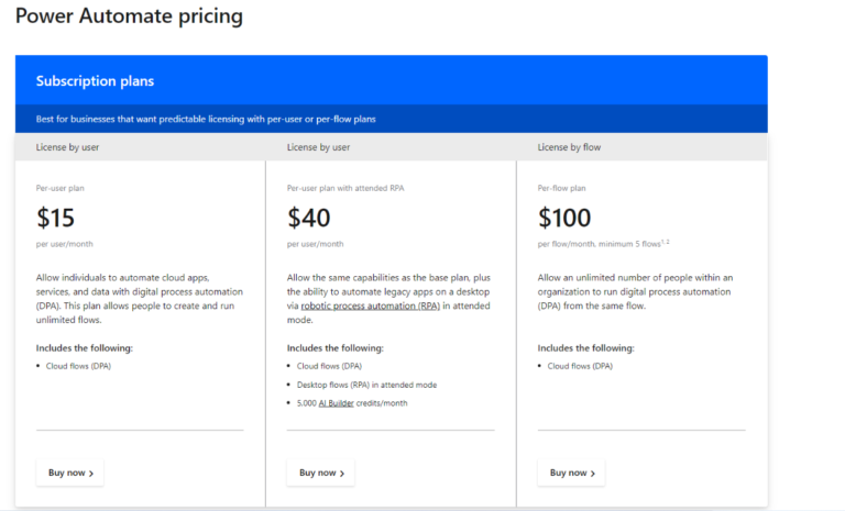 power automate pricing