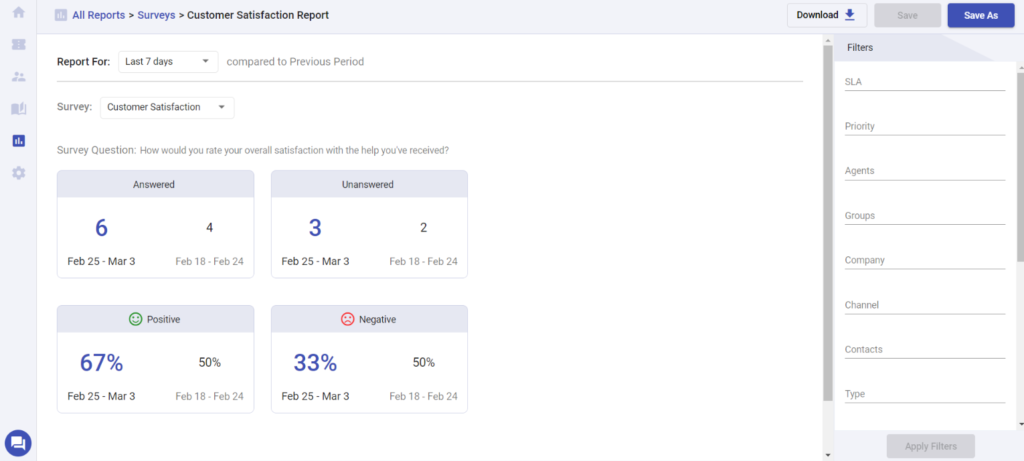 analyzing customer satisfaction survey results in reports