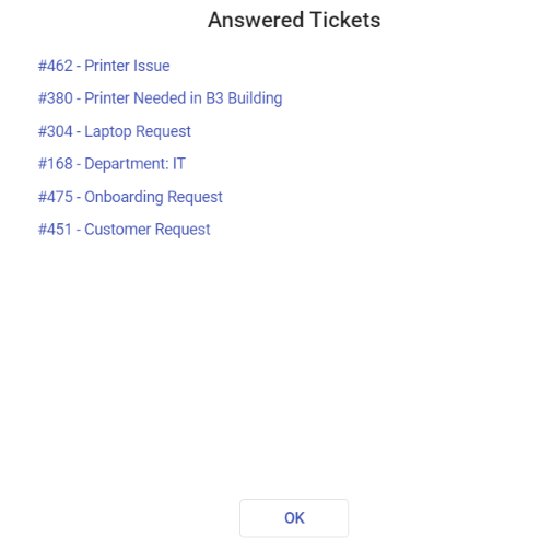 answered tickets in surveys