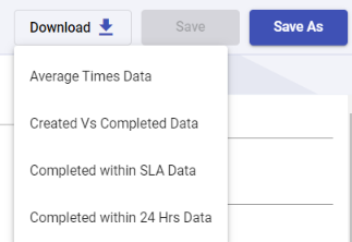 download options in productivity reports