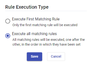 how rules are executed