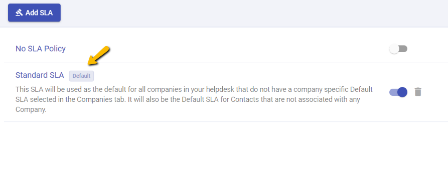 making a SLA policy as the default policy in the helpdesk