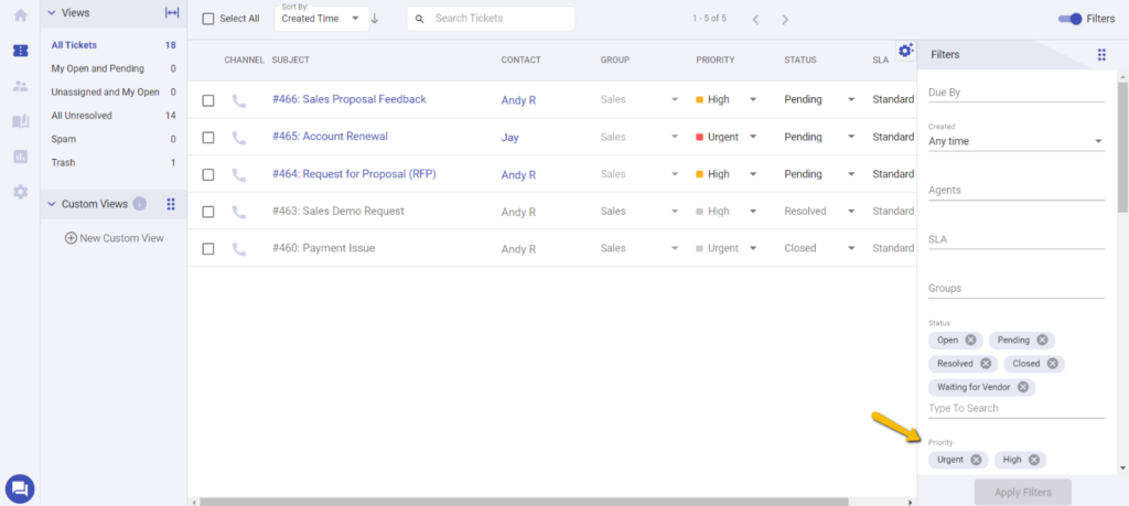 Priority level urgent and high tickets of marketing and sales department
