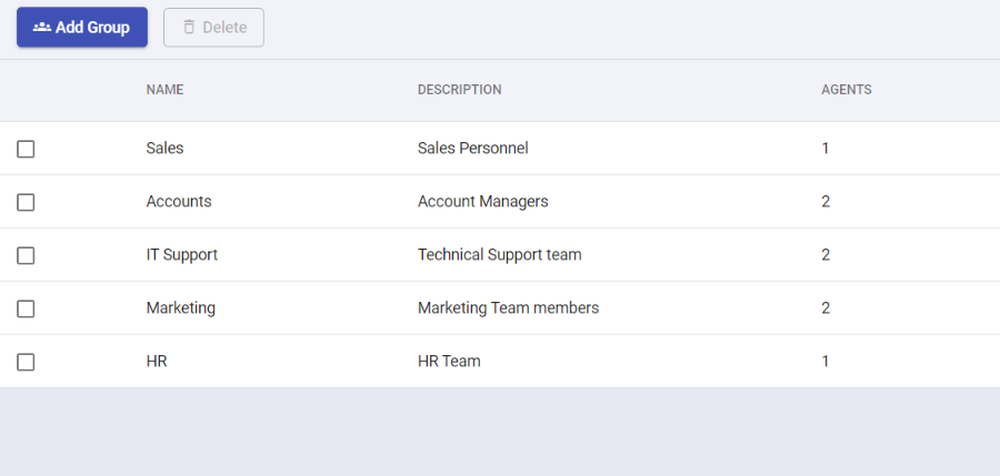 HR Group appears in the helpdesk