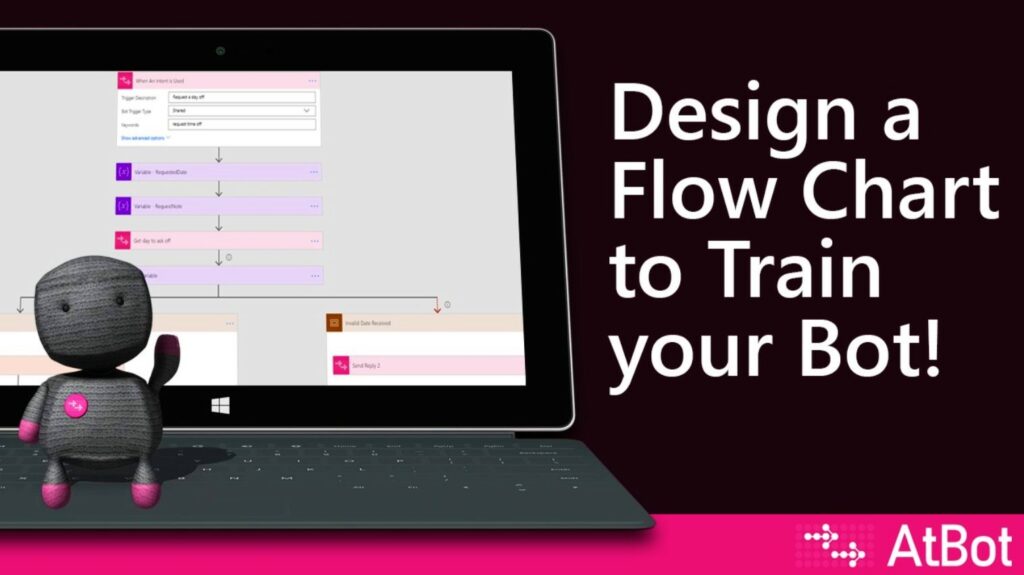 atbot integration with microsoft teams