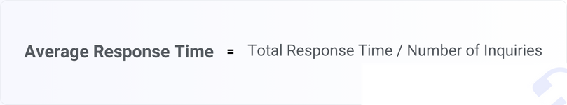 Average Response Time formula