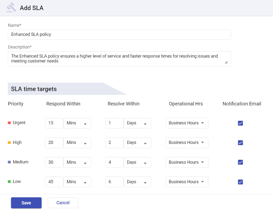 helpdesk-software-features-sla-feature-in-desk365