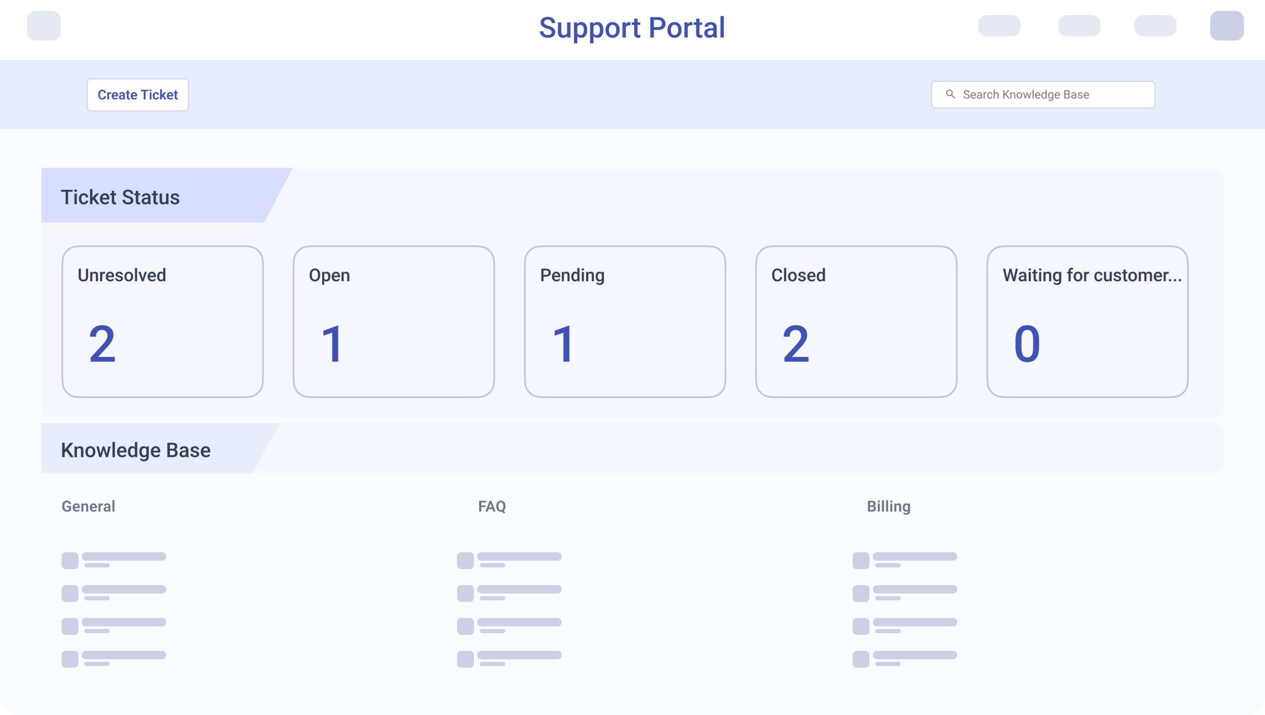 support portal new