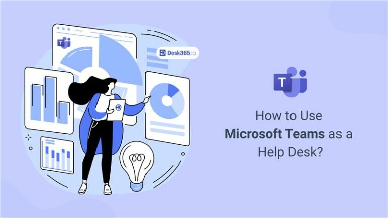 How to use Microsoft Teams as a helpdesk