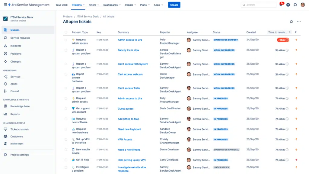 Jira service desk