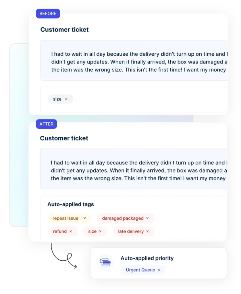 SentiSum-customer-support-software