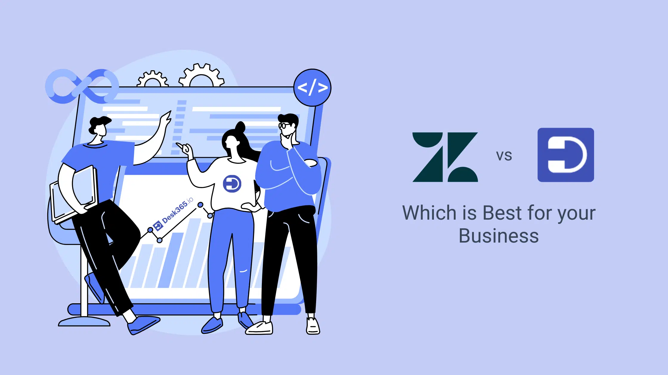 Desk365 vs Zendesk