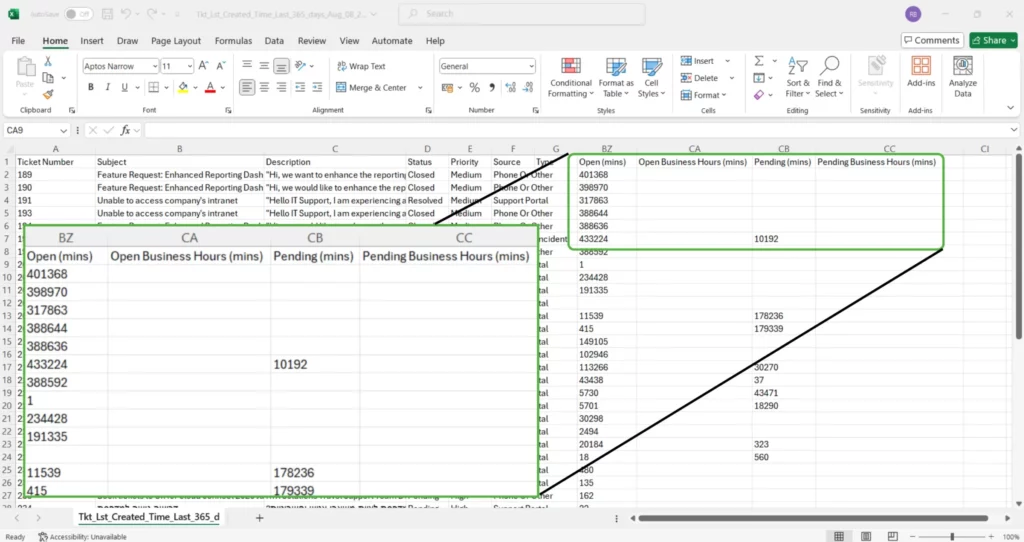 ticket-level-data-time-spent-in-each-status-desk365