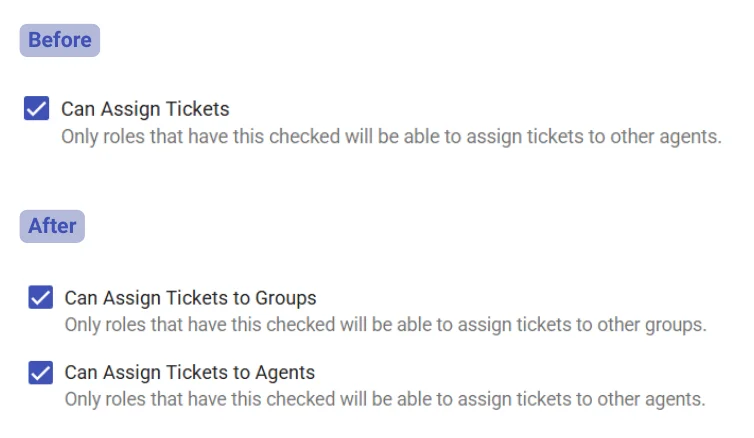 updated-role-permissions-for-ticket-assignment-desk365-helpdesk-software