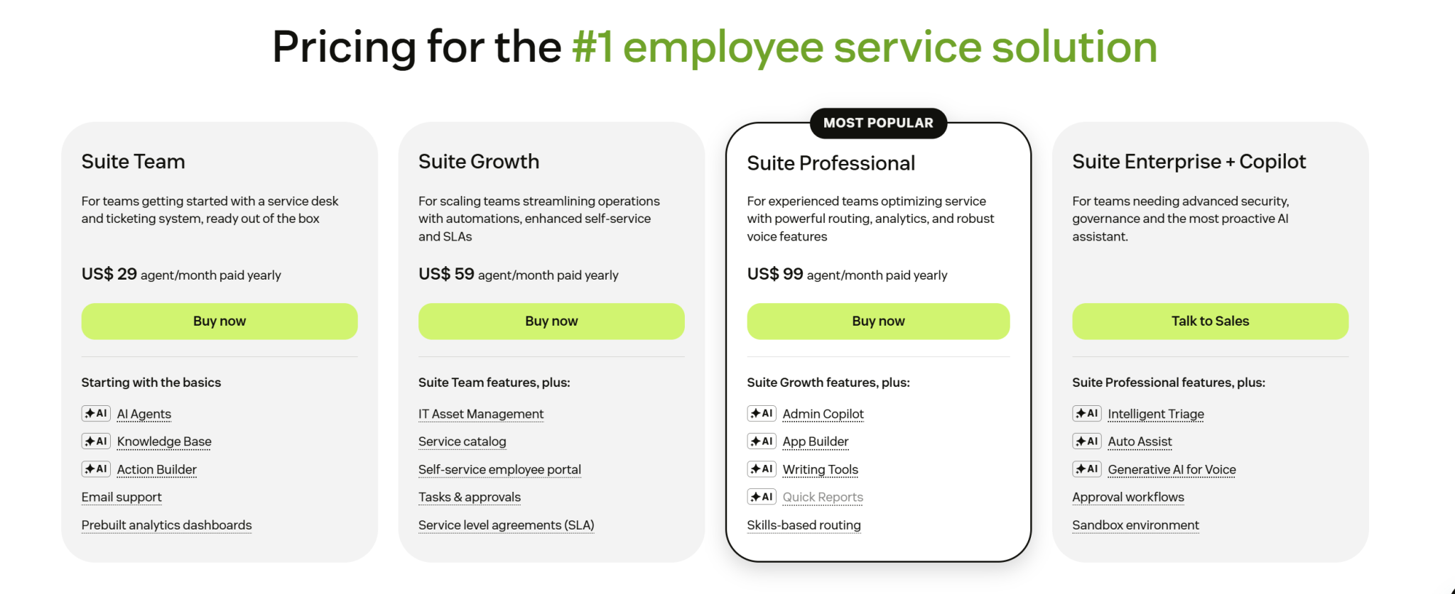 Zendesk Pricing: How Much Does Zendesk Cost in 2026?