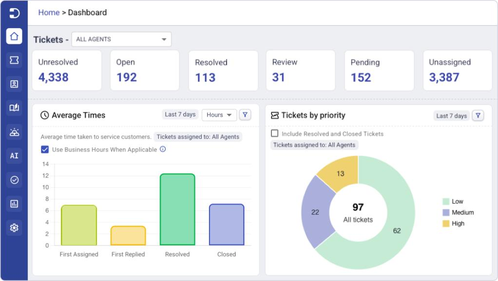 desk365-helpdesk-dashboard