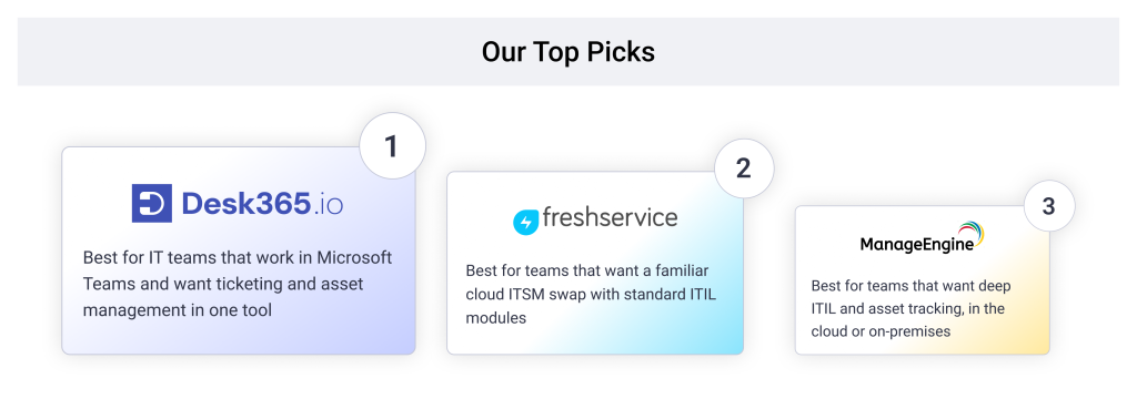 top 3 picks of Solarwinds service desk alternatives